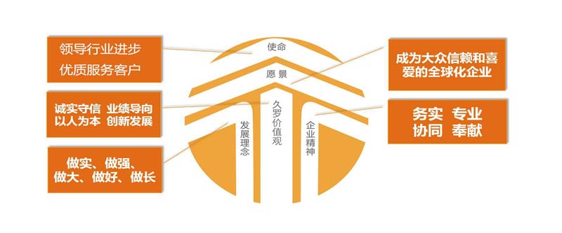 上海好色TV下载安装