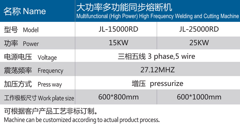 好色TV下载安装HF大功率多功能同步熔斷機